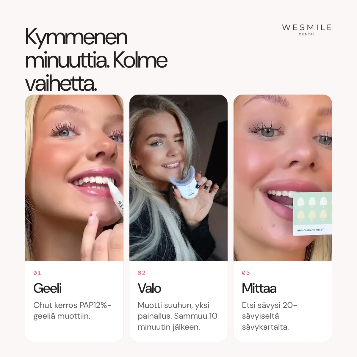 Kymmenen minuuttia, kolme vaihetta: geeli, valo, mittaus. Sisällöntuottajien näyttämänä